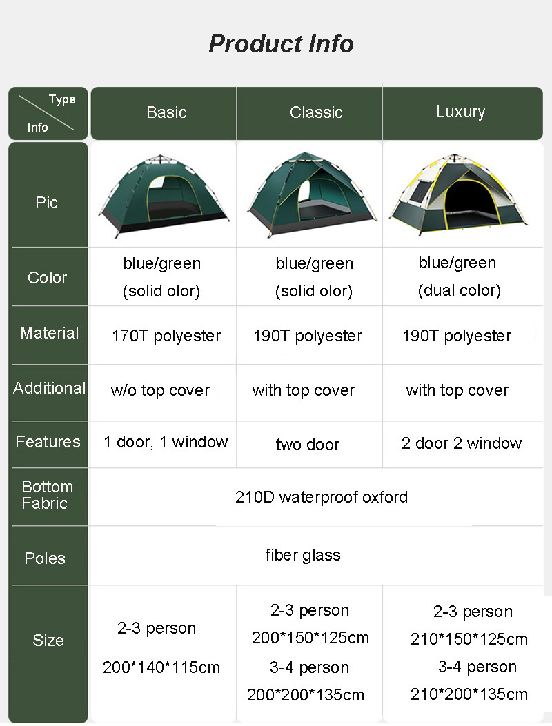 Small Product Picture