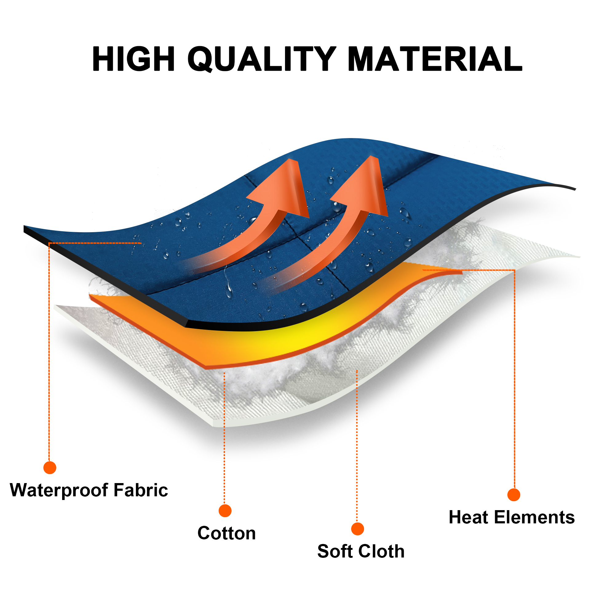 Small Product Picture